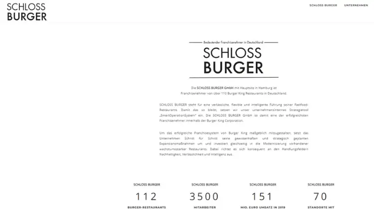 Schloss Burger GmbH Abbuchung Analyse und Erklärung